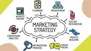 Meningkatkan Visibilitas Online: Strategi Digital Marketing yang Ampuh